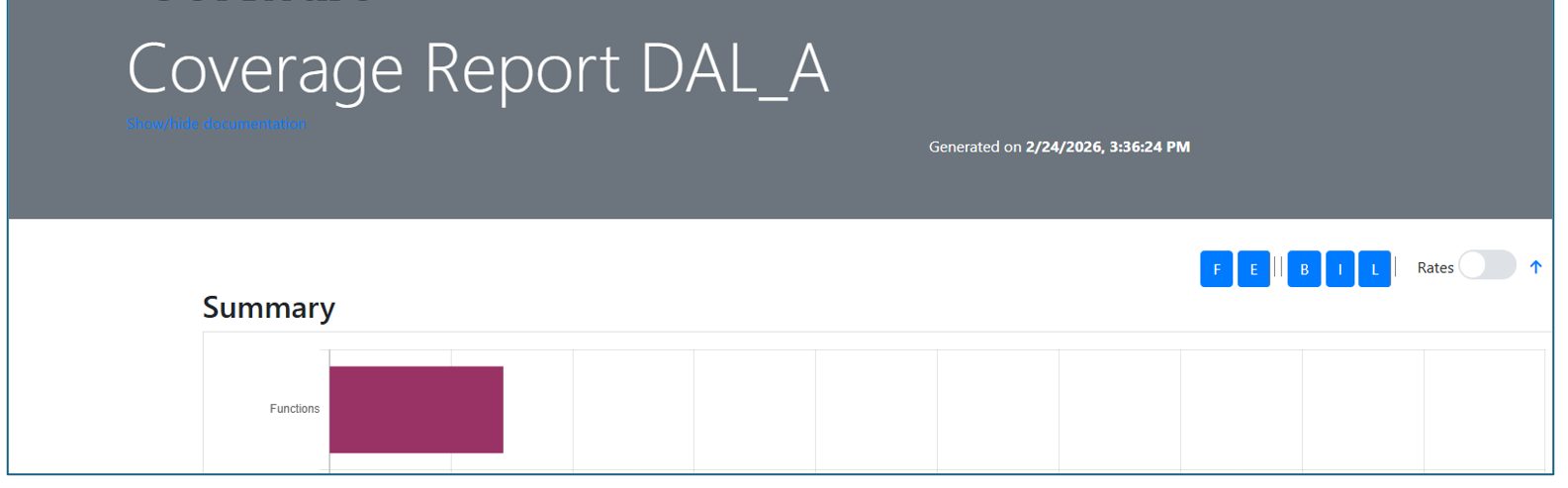 How to customize the HTML Coverage report in IBM DevOps Test Embedded