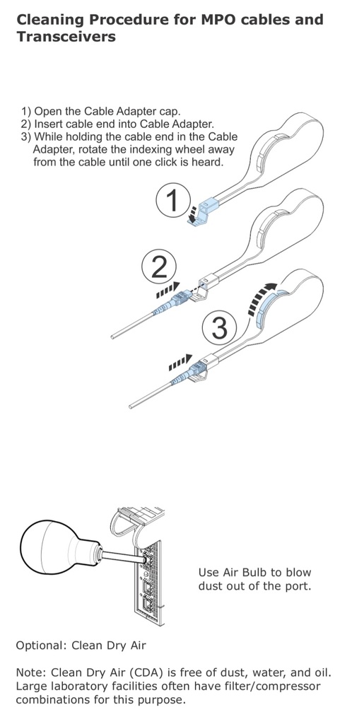 Diagram of a diagram showing how to use a needle

AI-generated content may be incorrect.