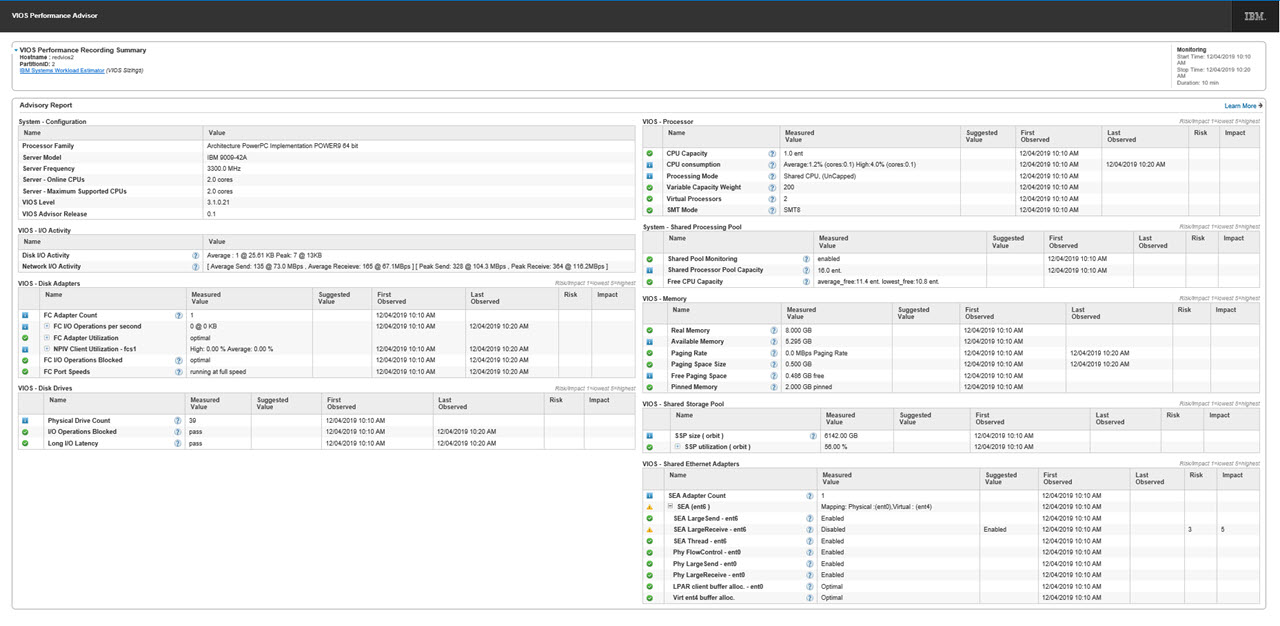 part command output report