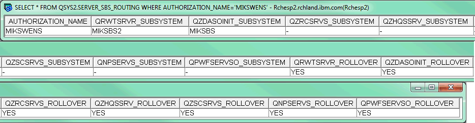 The result of running the SQL statement