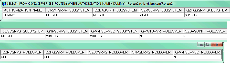 Routing data for Dummy user after setting the rollover action to NO