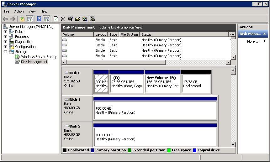 Window 2008 device manager
