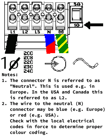 Wiring diagram - IBM eServer UPS7500 XHV and UPS10000 XHV