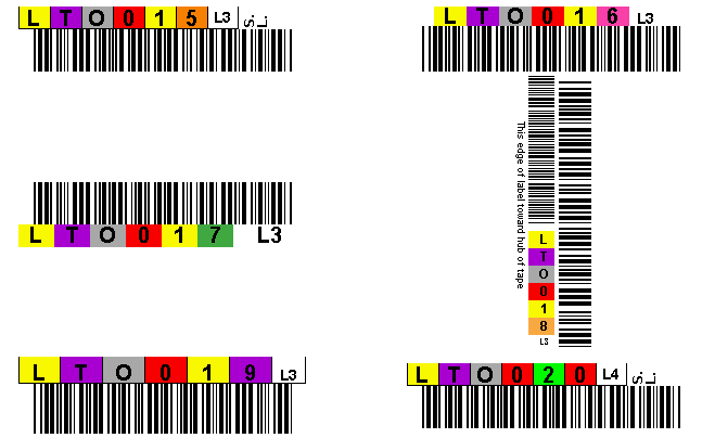 Lto 4 tape labels