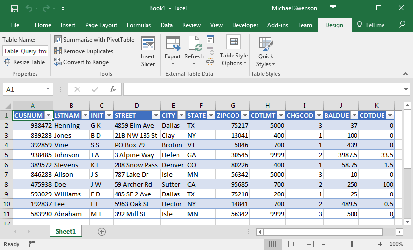 Data imported into Excel
