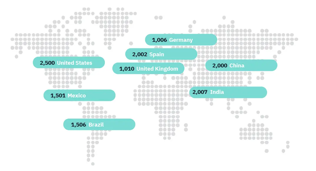 How Covid-19 has affected the gaming industry, from marketing to supply chains
