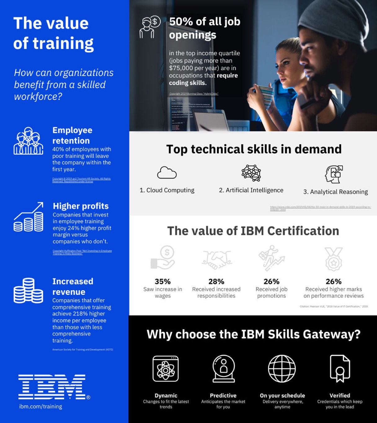Learn Ibm Training And Certifications Offer You The Ability To Earn Credentials To Demonstrate Your Expertise