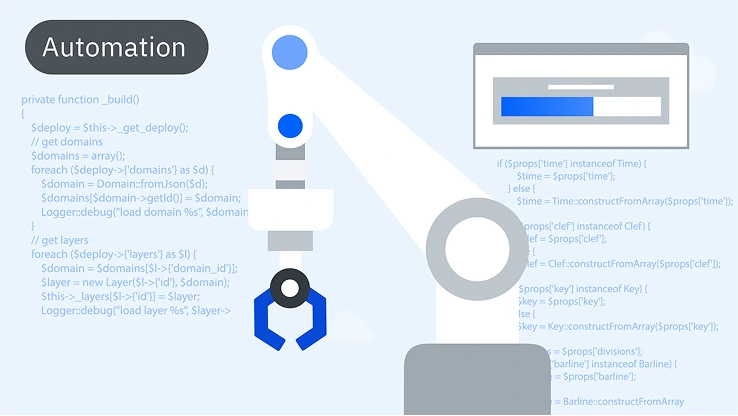 IBM Digital Subscriptions: SUBR054G: IBM Video Learning Subscription ...