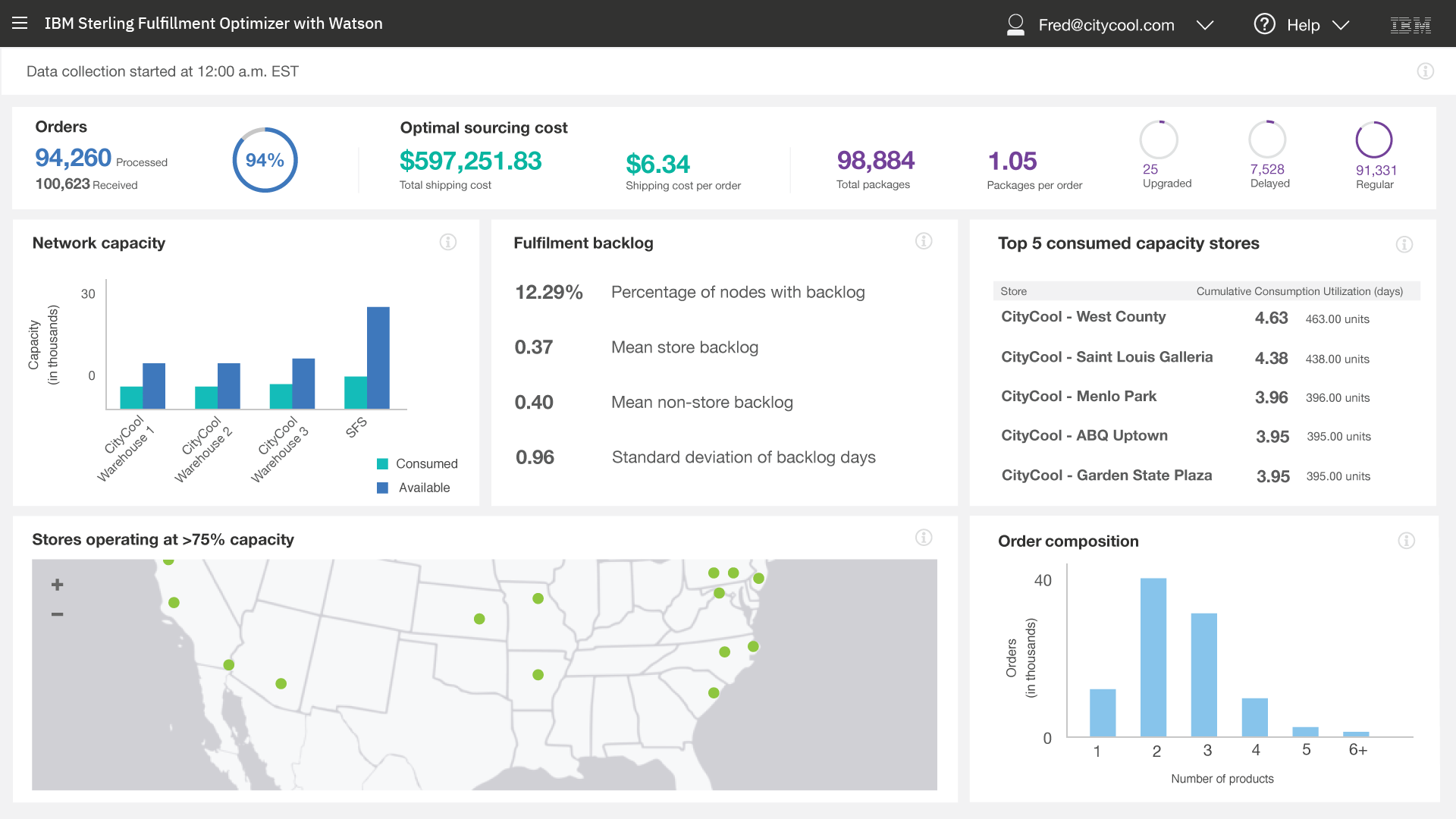 Screenshot of the IBM Sterling Fulfillment Optimizer with Watson operations dashboardt